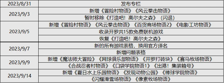 开罗游戏风云拳击攻略,开罗游戏风云拳击俱乐部最新版