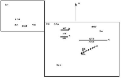 新神雕侠侣游戏攻略,新神雕侠侣bug